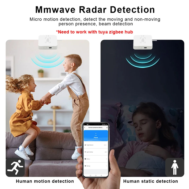 Tuya Zigbee Presence Sensor – mmWave Motion & Breathing Detector with Smart Life App