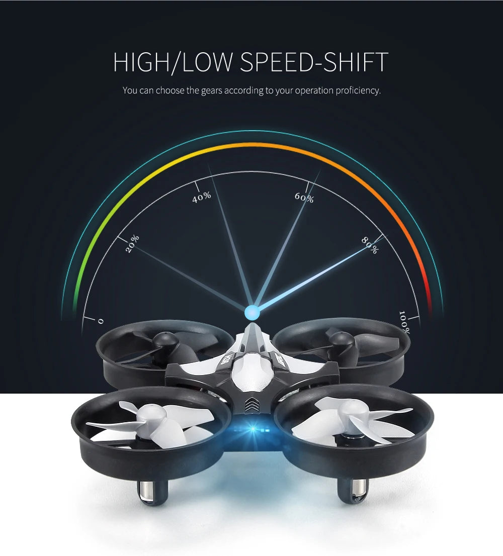JJRC H36 Mini RC Drone with 6-Axis Gyro & 360° Flip Function