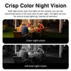 ANSVICAM 6K PTZ Camera – Triple Lens 360° Outdoor WiFi Surveillance (12MP, IP66)
