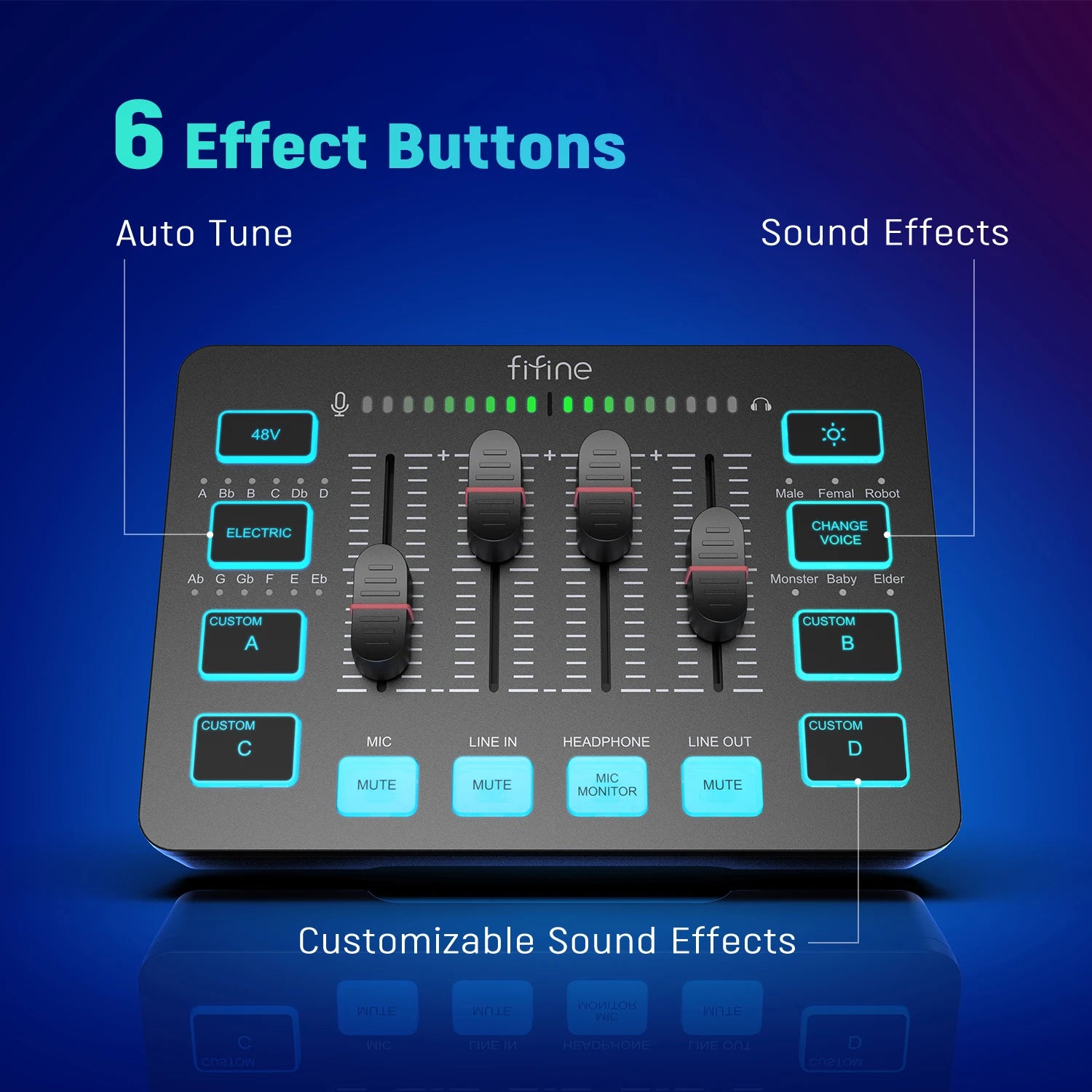 FIFINE SC3 RGB Audio Mixer – 4-Channel XLR Interface for Streaming & Gaming