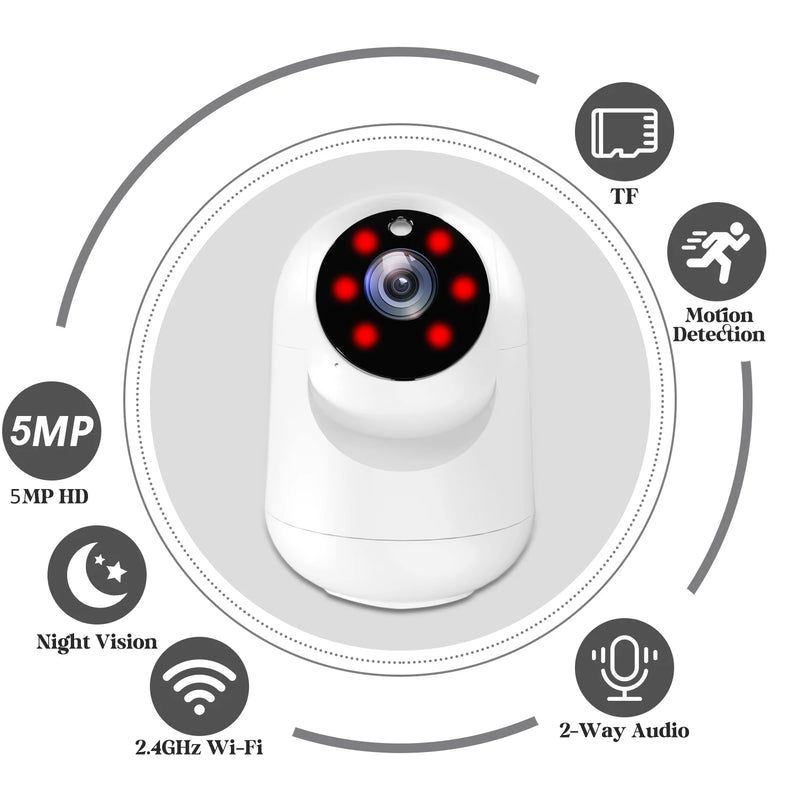 5MP WiFi Indoor Camera with AI Motion Detection & Baby Monitor