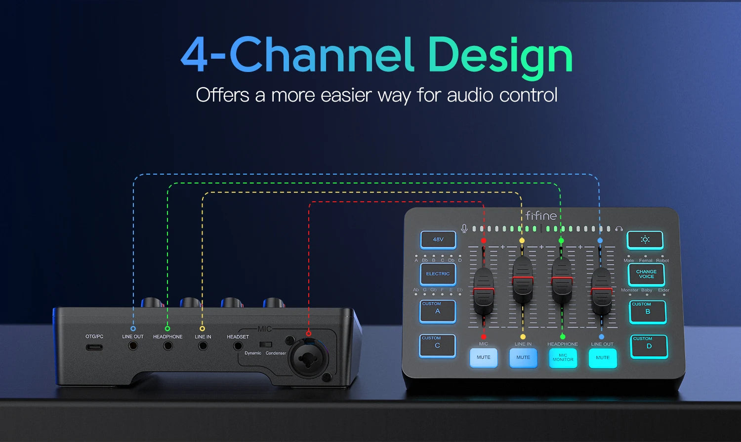 FIFINE SC3 RGB Audio Mixer – 4-Channel XLR Interface for Streaming & Gaming