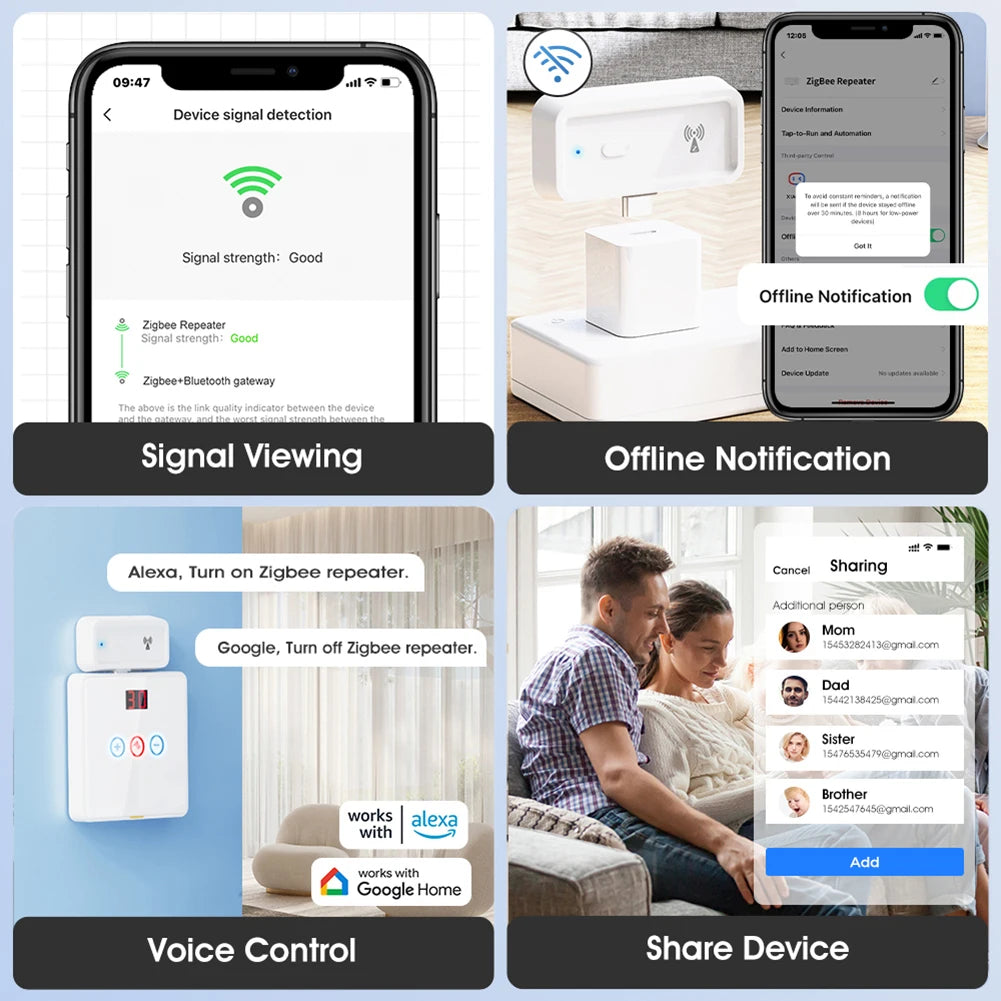ZigBee Signal Repeater & Range Extender