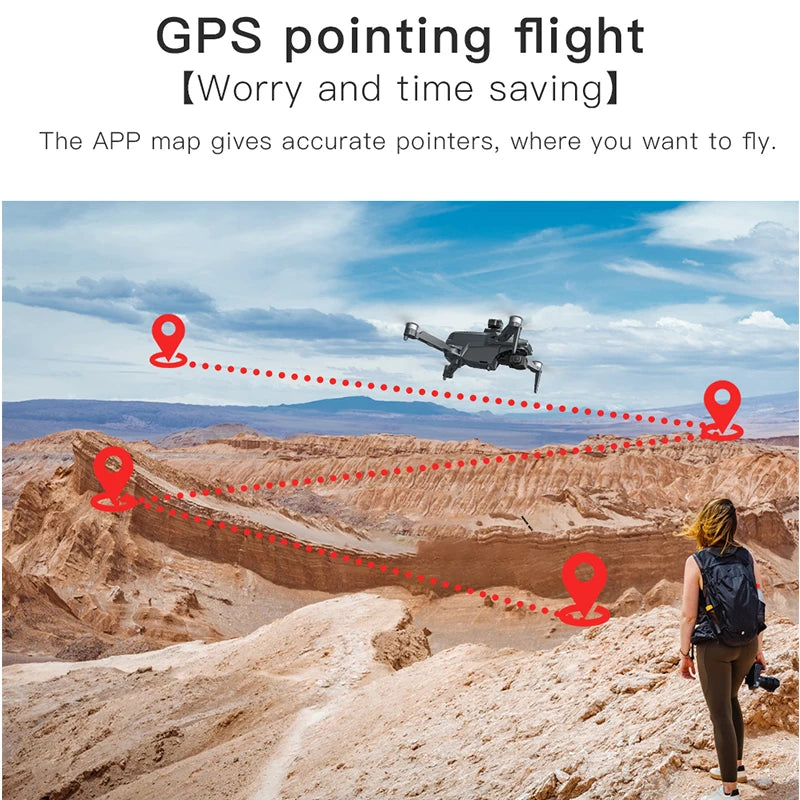 L600 PRO MAX 4K GPS Drone – Dual Camera, 3-Axis Gimbal & 360° Obstacle Avoidance