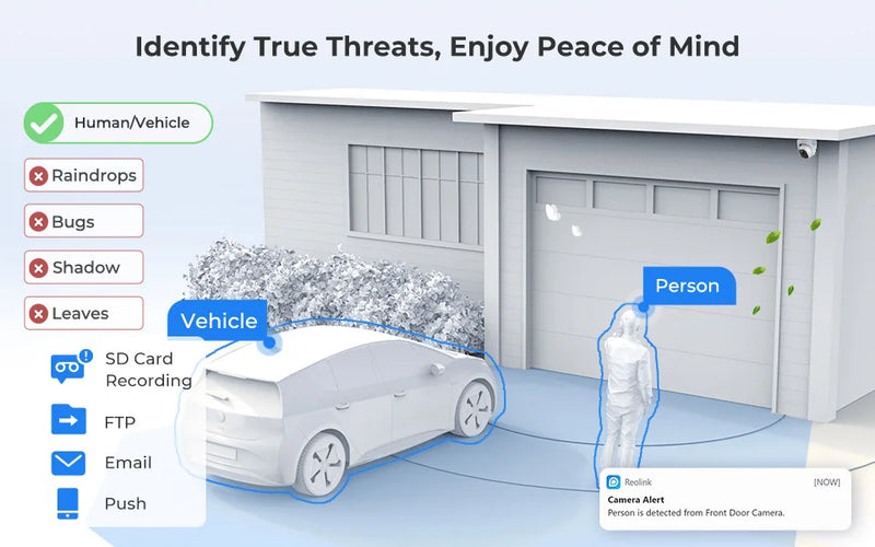 Reolink 5MP PoE Outdoor Security Camera