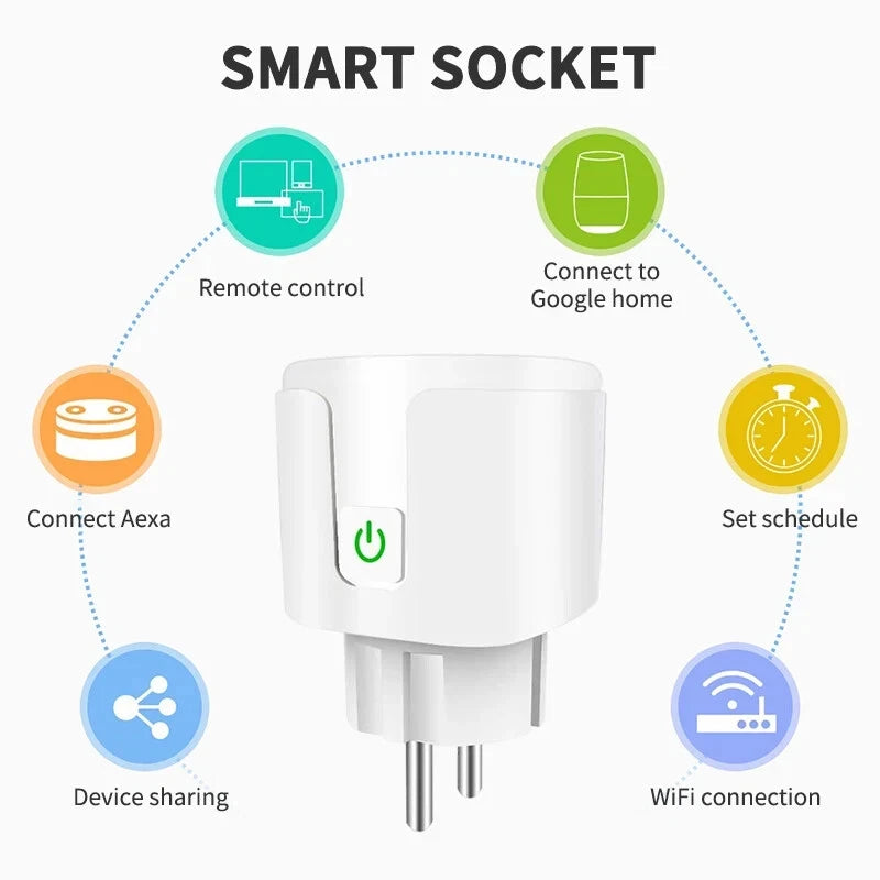 EU Tuya WiFi Smart Plug 16A/20A with Power Monitoring & Voice Control