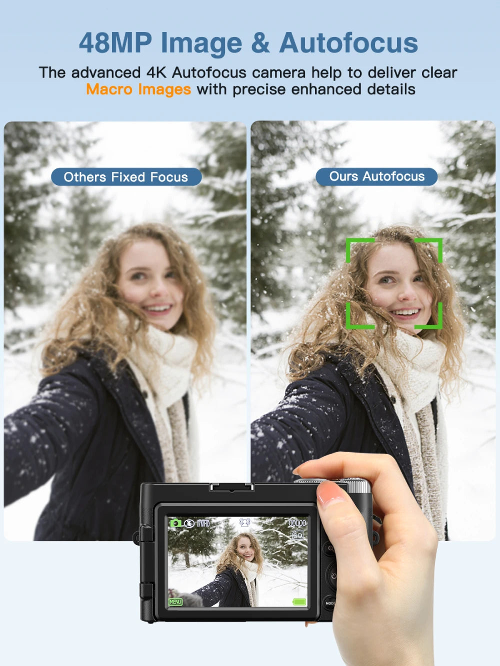 4K 48MP Digital Camera with Autofocus & 180° Flip Screen