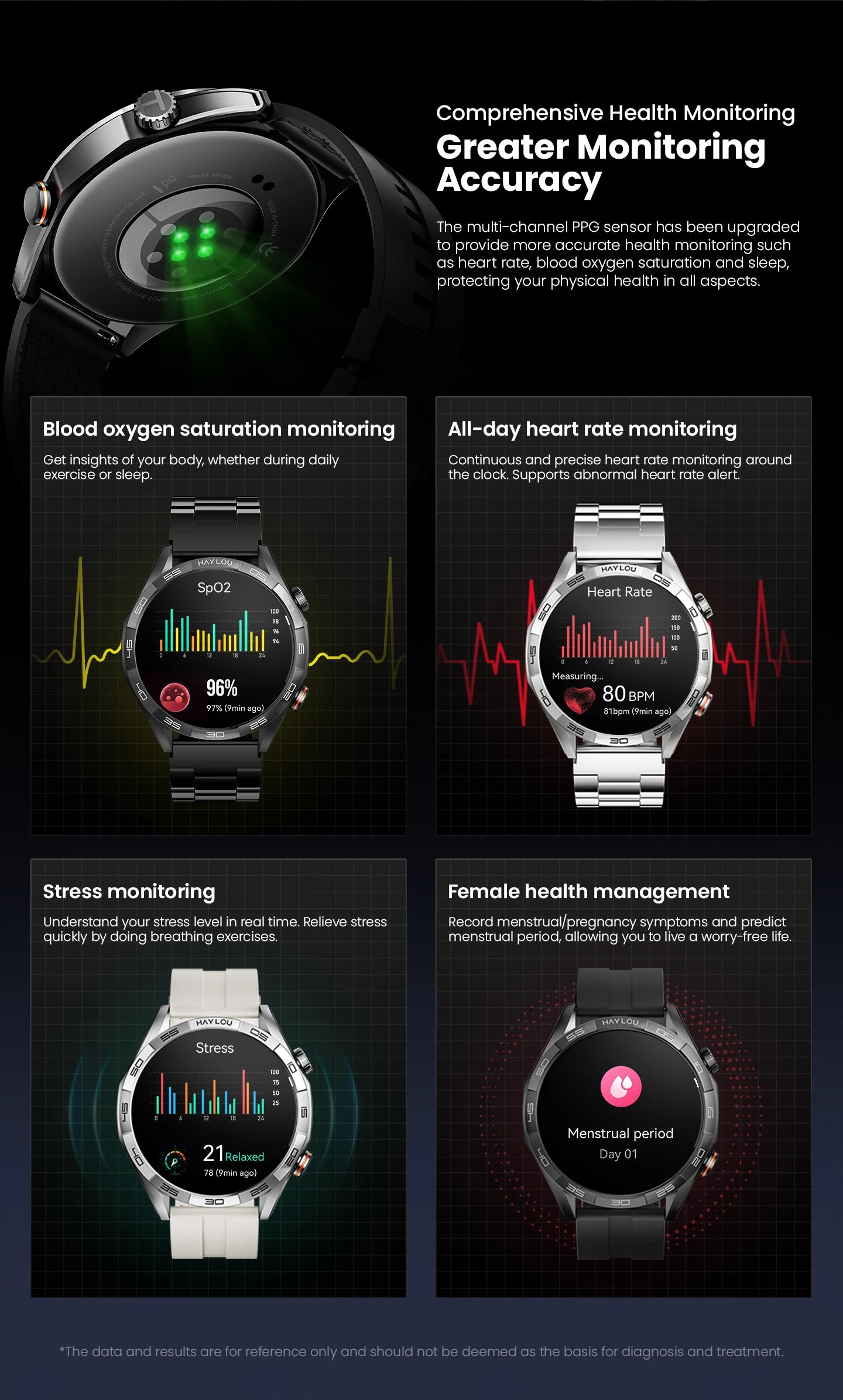 HAYLOU Solar 5 Smartwatch with Voice Calling