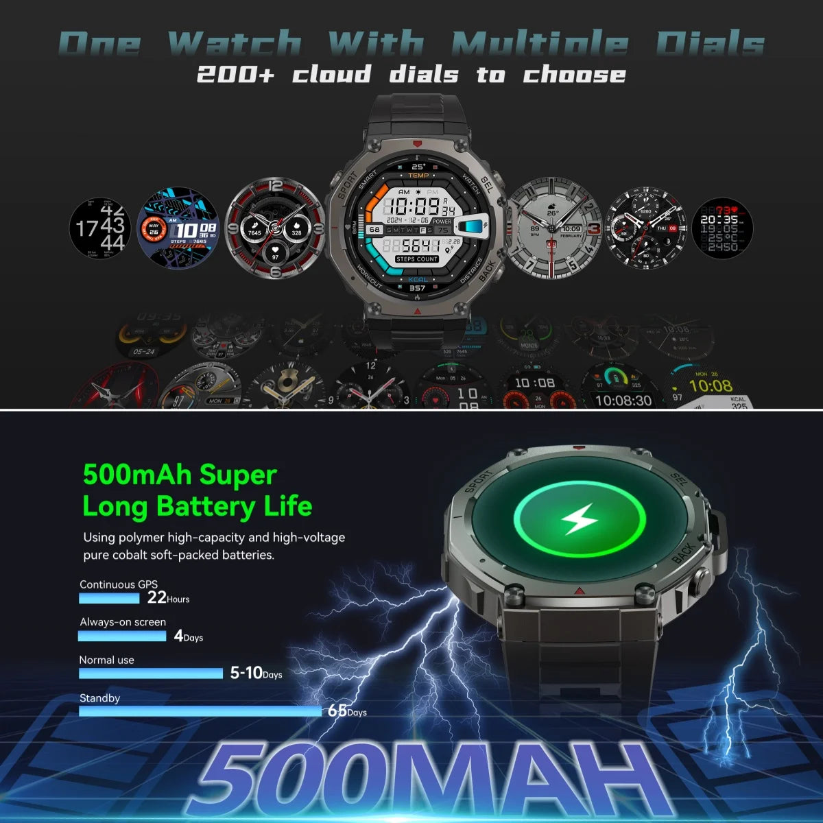 2025 GPS Smartwatch – AMOLED, Compass, Altimeter, 60-Day Battery, Bluetooth Call