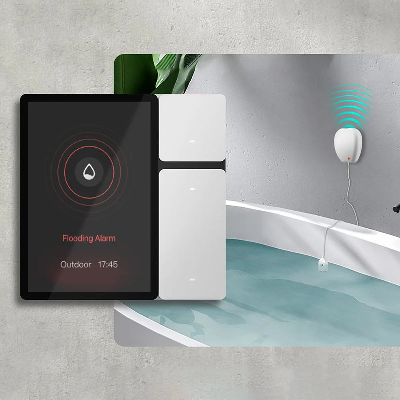 Tuya Smart Touch Screen IR Scene Controller