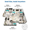Tuya ZigBee Smart Water Leak Sensor with Alarm & App Control