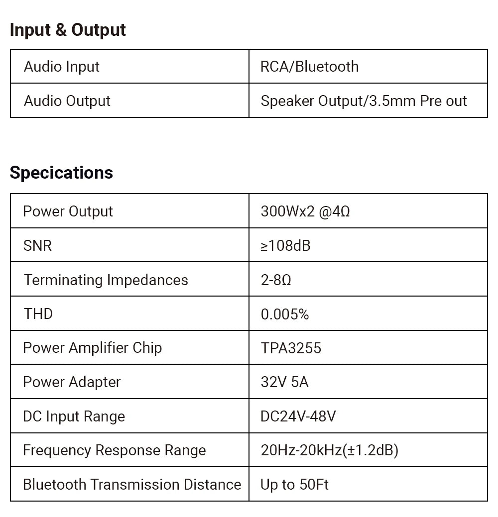 Fosi Audio BT20A Pro Bluetooth HiFi Amplifier