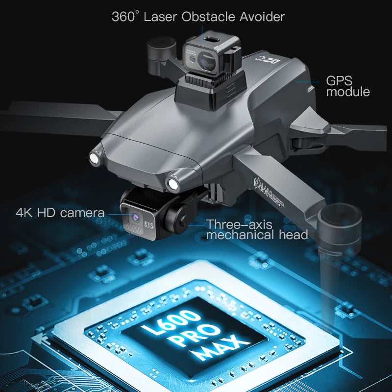 L600 PRO MAX 4K GPS Drone – Dual Camera, 3-Axis Gimbal & 360° Obstacle Avoidance