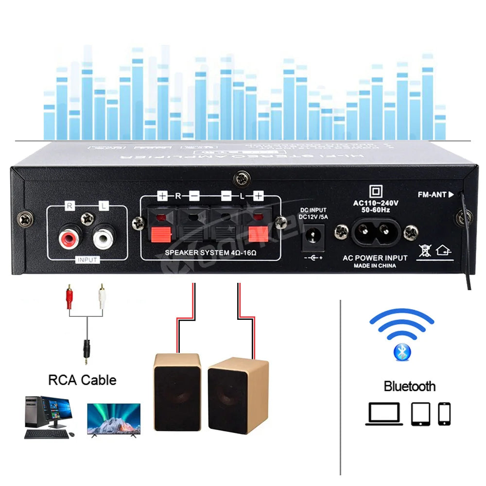Woopker AK Series Bluetooth Digital Amplifier (AK35/45/45 Pro/55)
