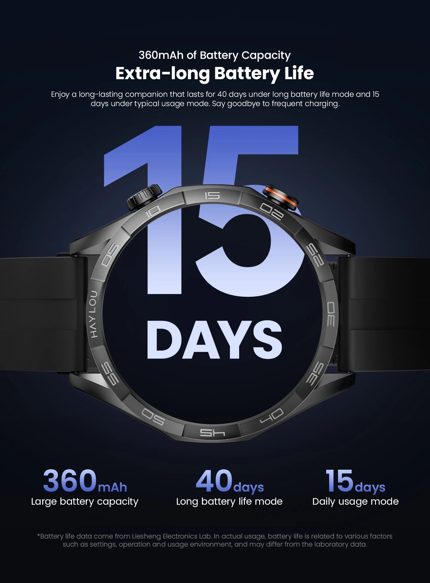 HAYLOU Solar 5 Smartwatch with Voice Calling