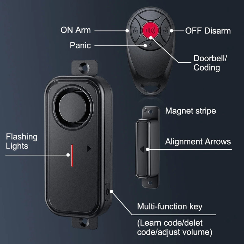 Elecpow Waterproof Door & Window Alarm Sensor