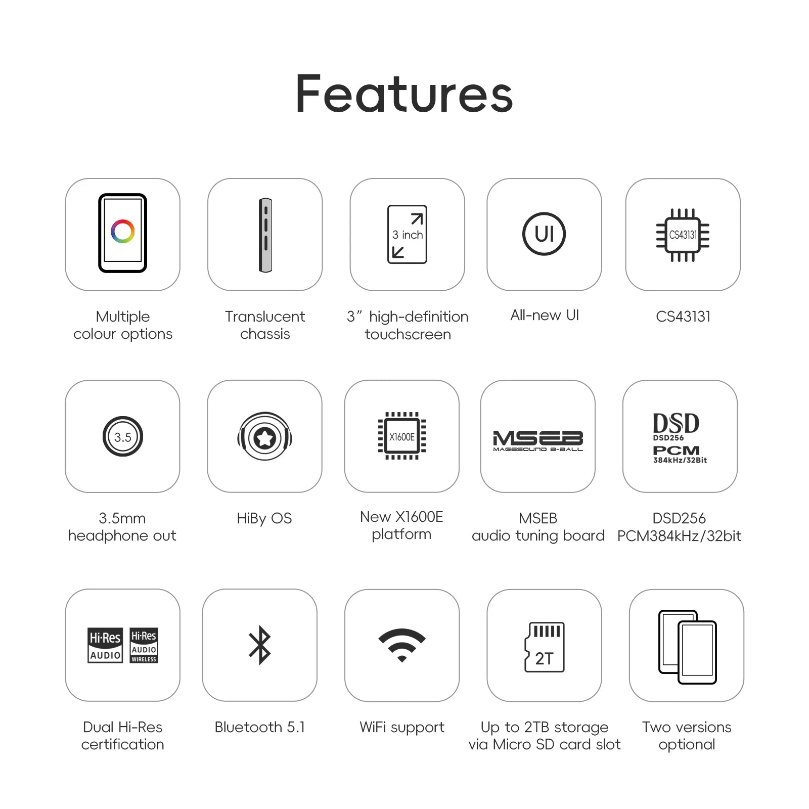 HiBy R1 HiFi Audio Music Player with Bluetooth & DAC
