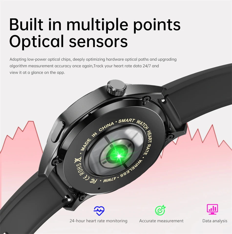 GT5 PRO Smartwatch – AMOLED Display, GPS, NFC & Bluetooth Calling