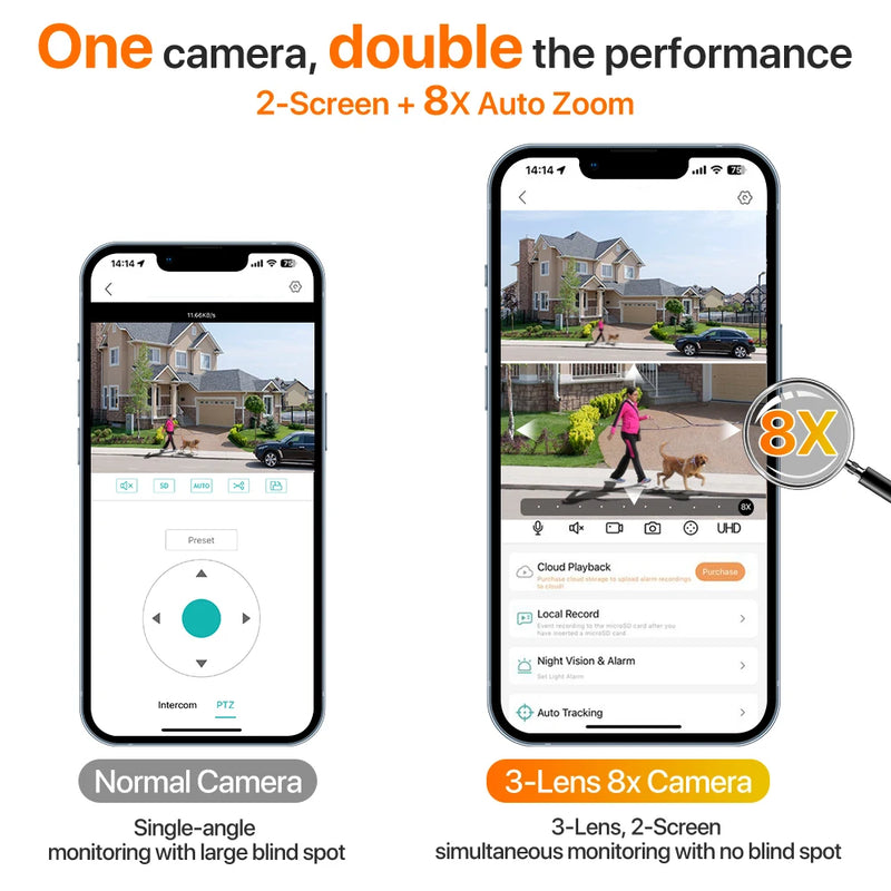 6K 9MP WiFi PTZ Outdoor Camera with Triple Lens & 8X Zoom