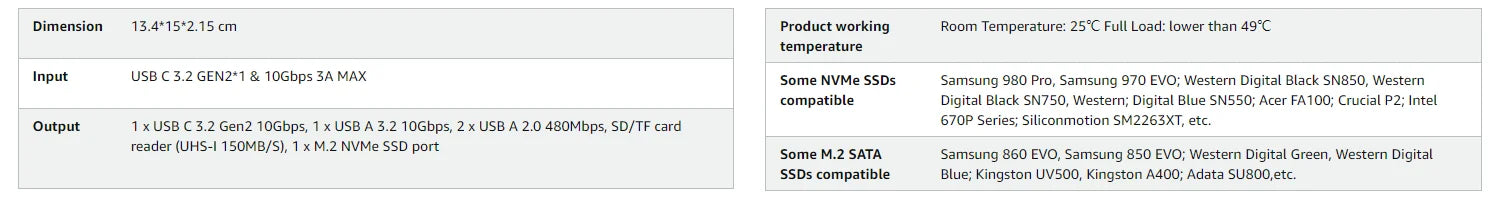 Minisopuru USB-C Hub for iMac 24" (2021–2024) with NVMe SSD Support