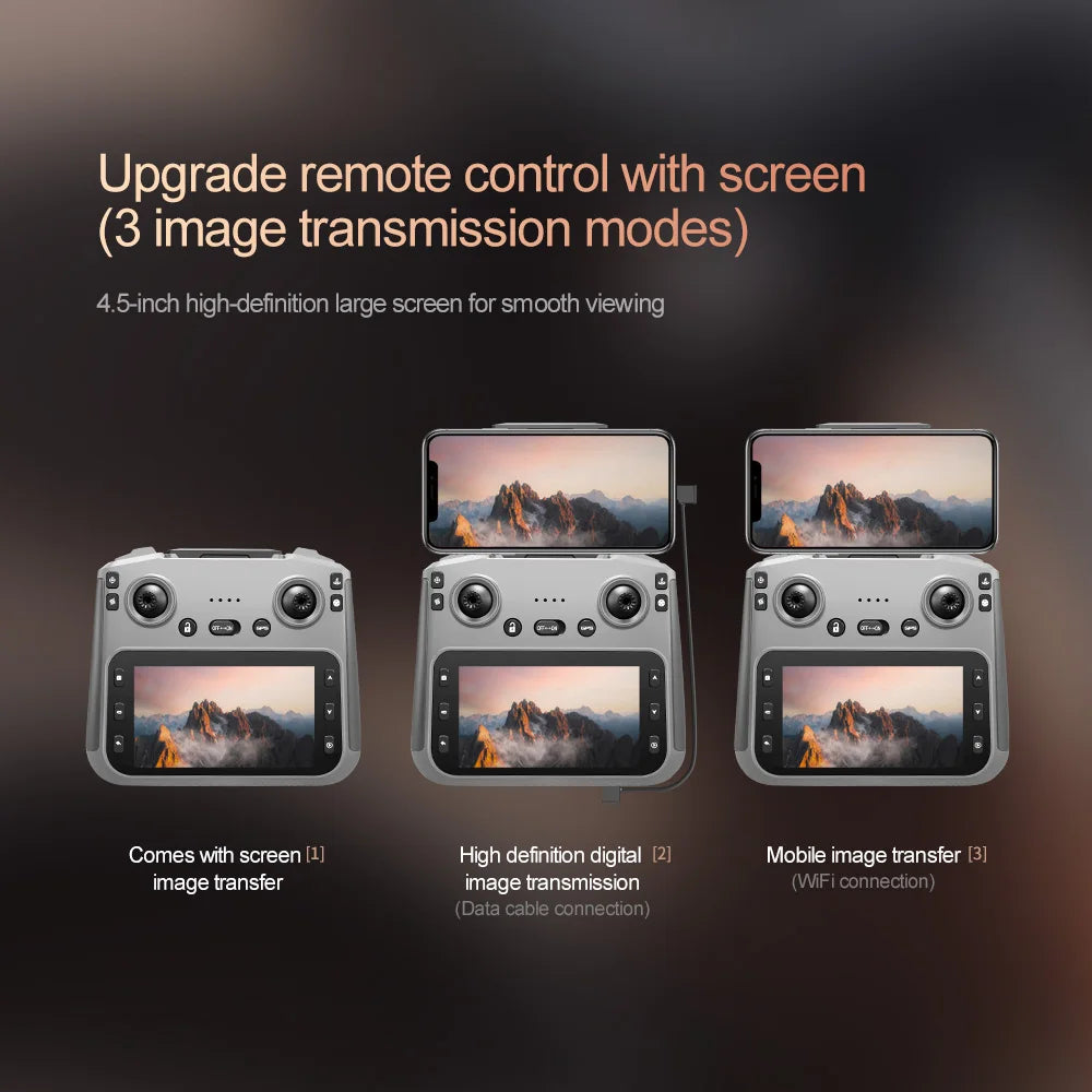 Xiaomi Mijia V198MAX 8K Professional Brushless FPV Drone with Laser Obstacle Avoidance