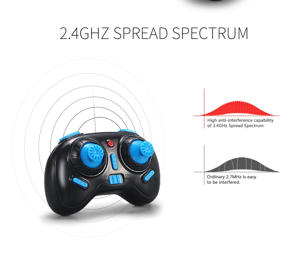 JJRC H36 Mini RC Drone with 6-Axis Gyro & 360° Flip Function