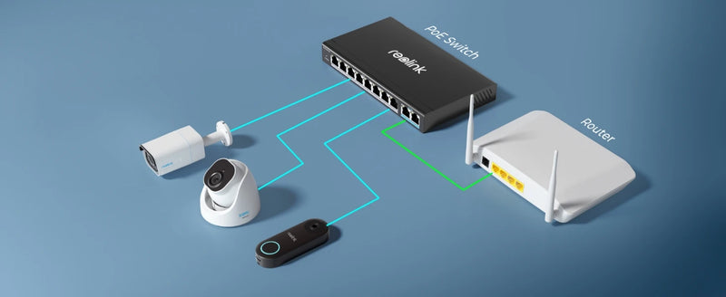 Reolink 16MP 4K Duo PoE Security Camera