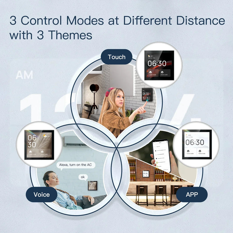 MOES 4" WiFi Touch Panel – Tuya Screen with Alexa & Zigbee Gateway Integration