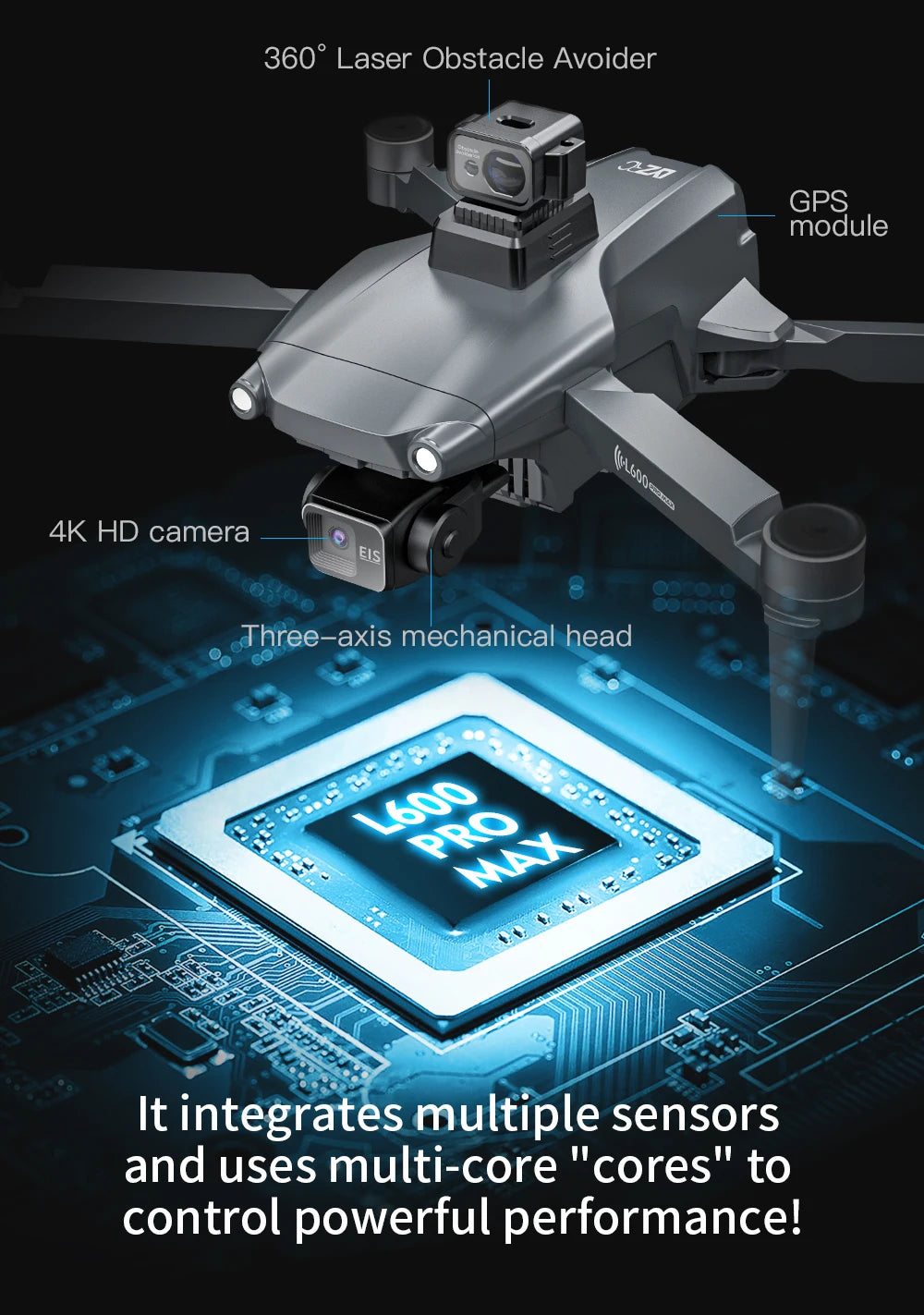 L600 PRO MAX 4K GPS Drone – Dual Camera, 3-Axis Gimbal & 360° Obstacle Avoidance