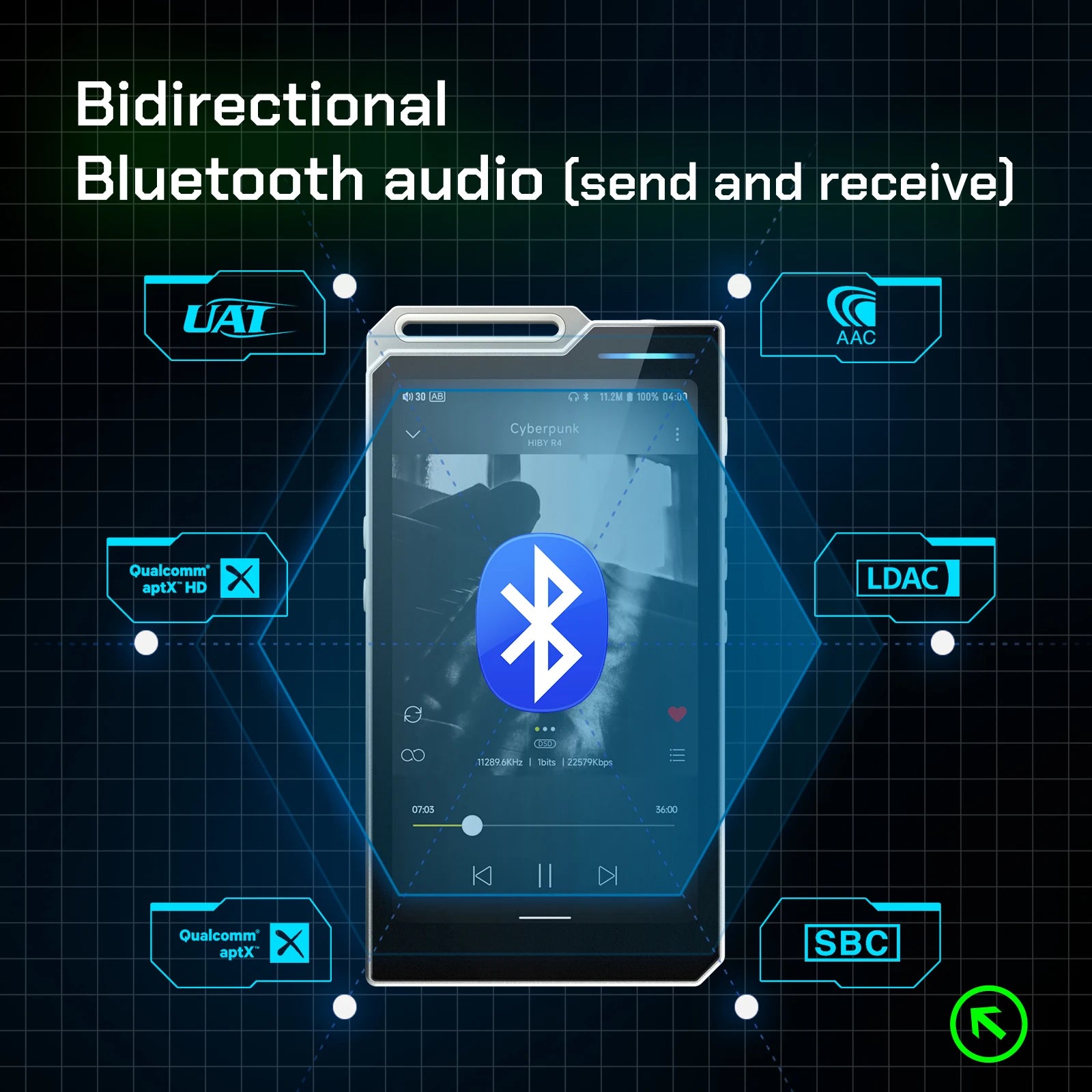 HiBy R4 Android 12 HiFi Music Player