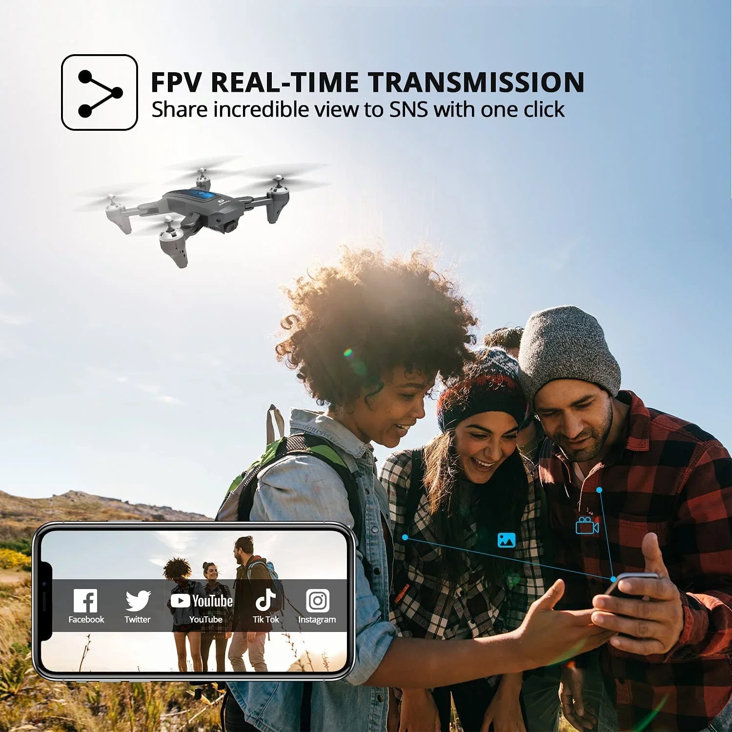 Deerc D10 1080P FPV Drone with Dual Batteries