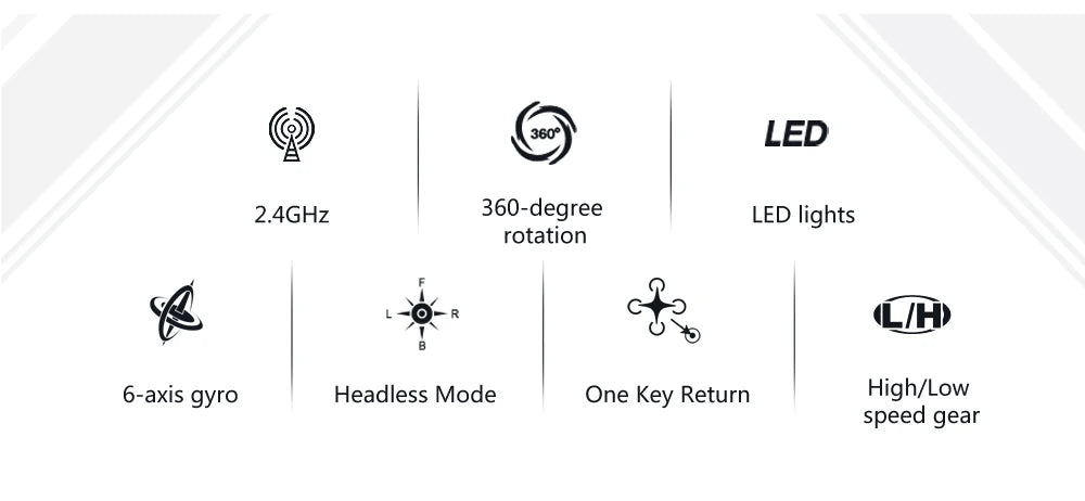 JJRC H36 Mini RC Drone with 6-Axis Gyro & 360° Flip Function