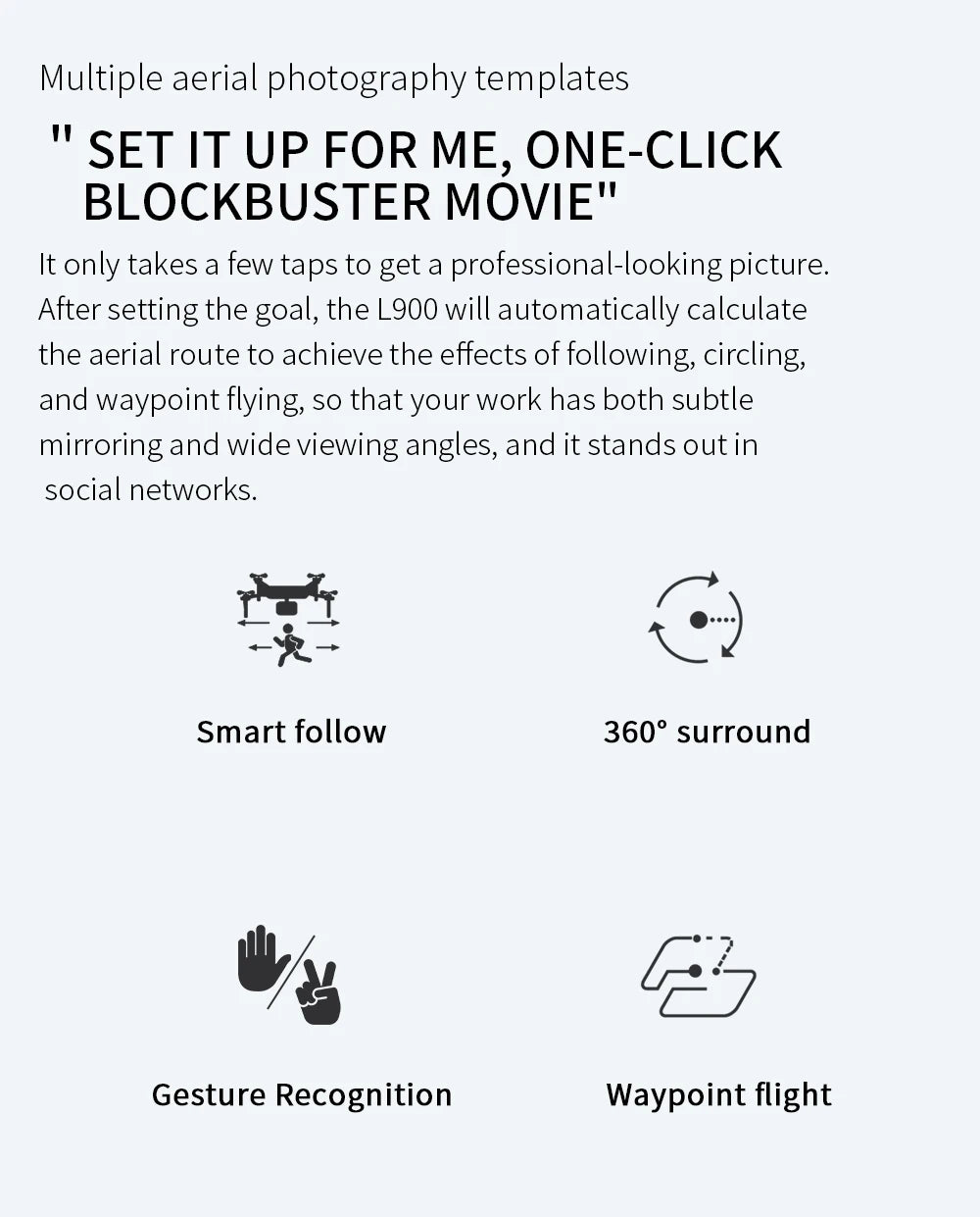 LYZRC L900 PRO 4K Drone – GPS FPV Quadcopter with Dual Camera & 5G WiFi
