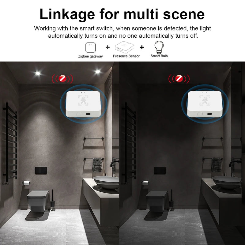Tuya Zigbee Presence Sensor – mmWave Motion & Breathing Detector with Smart Life App