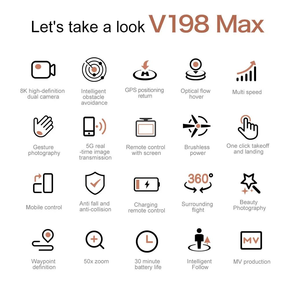 Xiaomi V198 GPS MAX 8K Professional 5G WiFi Drone with Laser Obstacle Avoidance