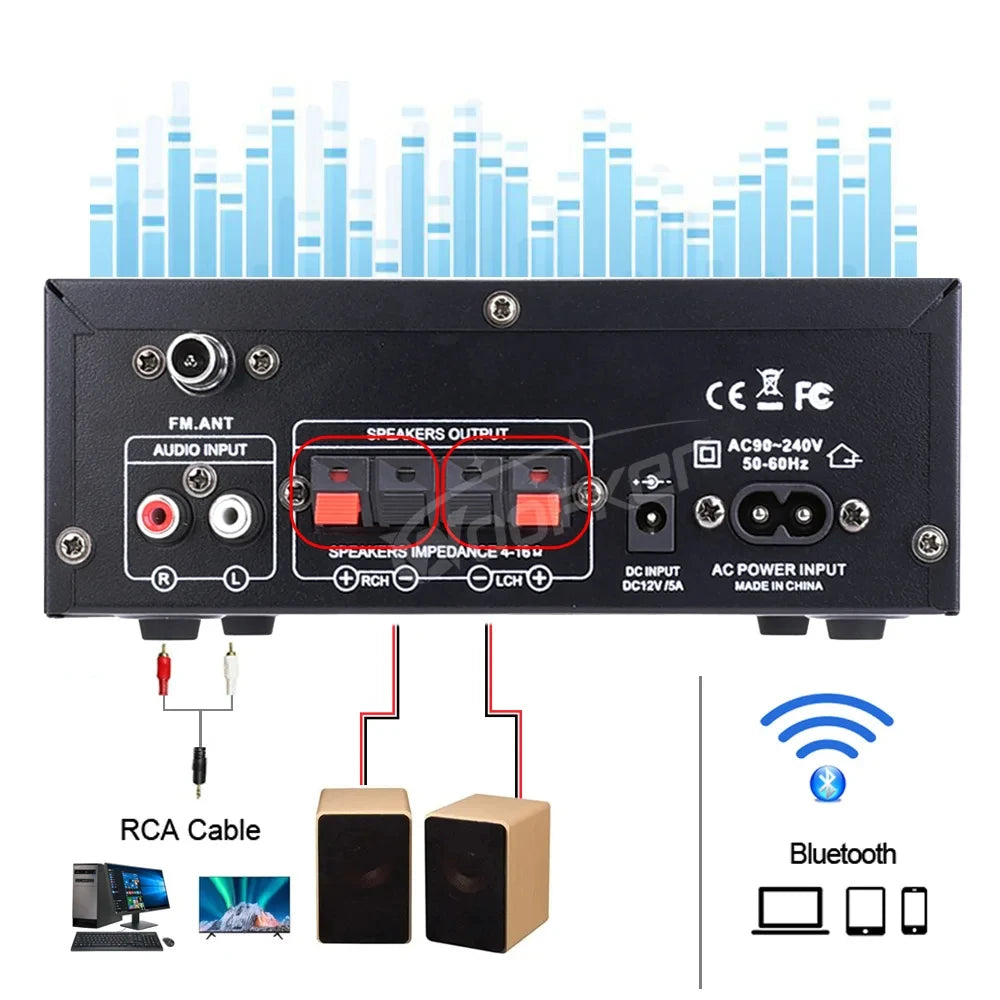 Woopker AK Series Bluetooth Digital Amplifier (AK35/45/45 Pro/55)
