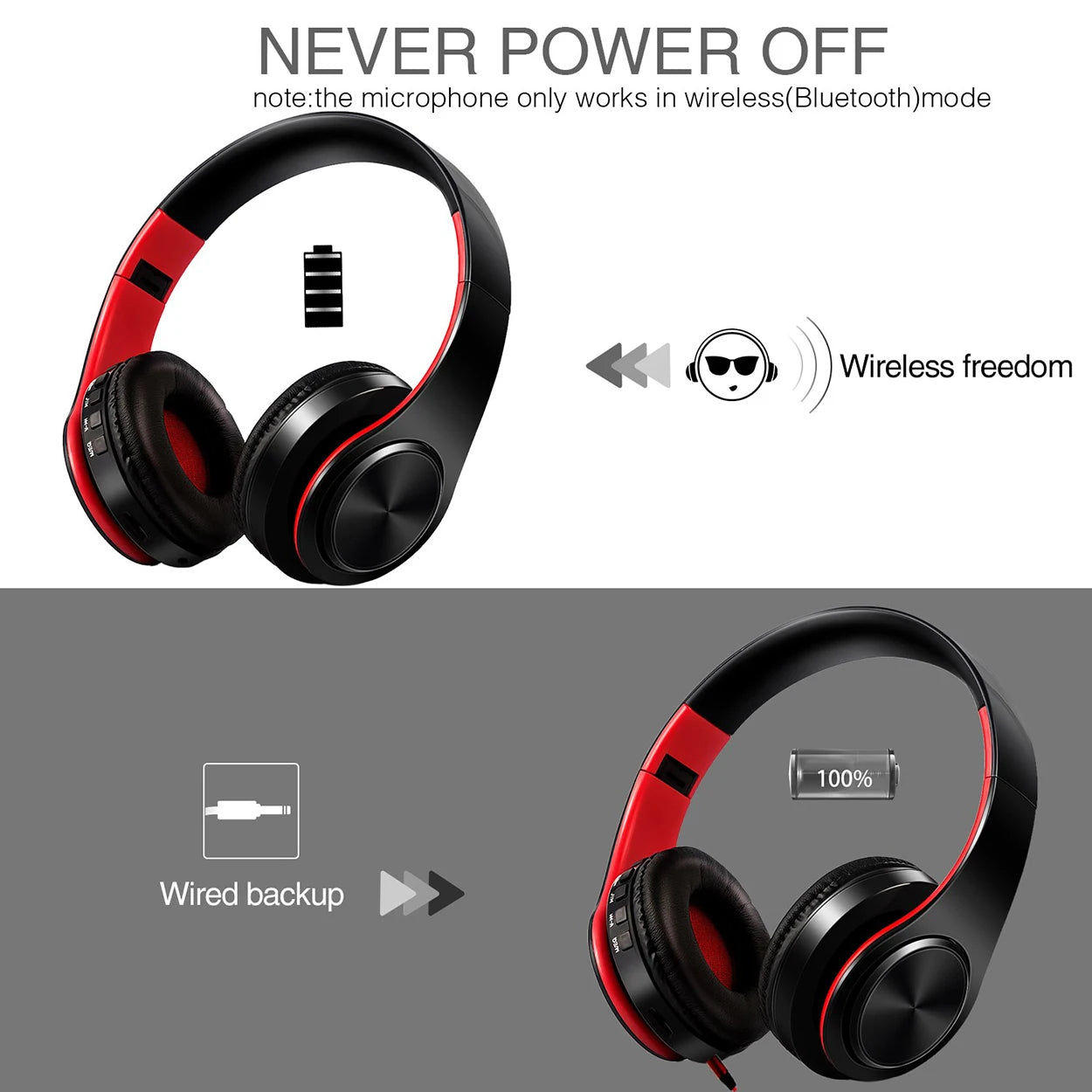 2025 Wireless Bluetooth Overhead Headphones