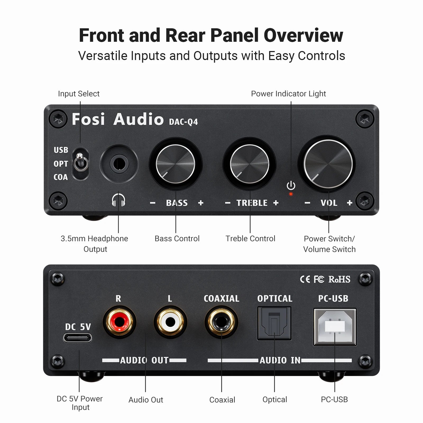 Fosi Audio USB Gaming DAC & Headphone Amp