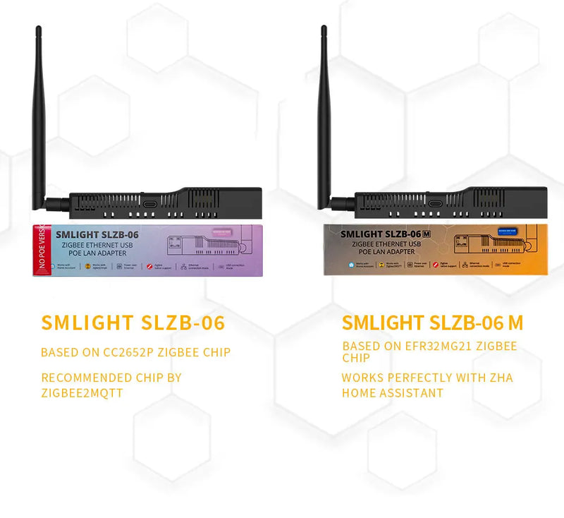 SMLIGHT SLZB-06 – Zigbee 3.0 Gateway with Ethernet, USB, WiFi & PoE