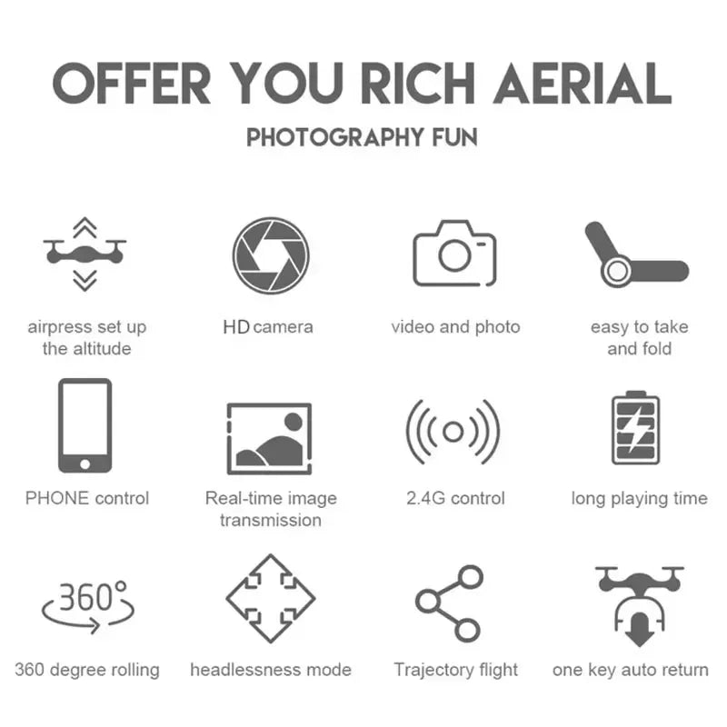 2024 E88Pro Foldable 4K RC Drone with 3 Batteries