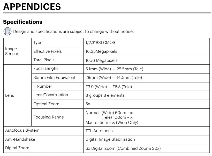 KODAK PIXPRO FZ55-RD – 16MP Digital Camera with 5X Zoom & 1080P Video