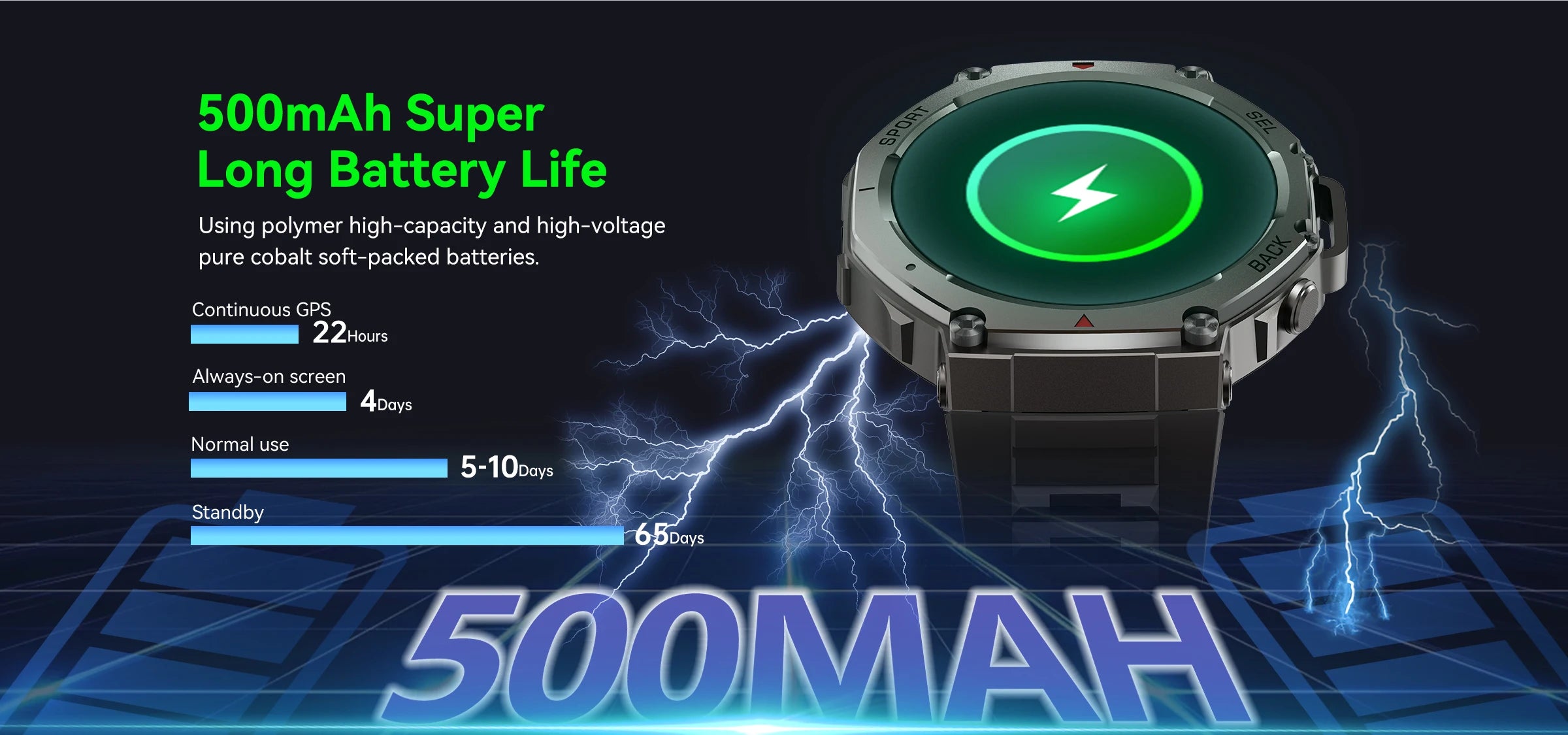 T-Rex 3 Ultra GPS Military Smartwatch