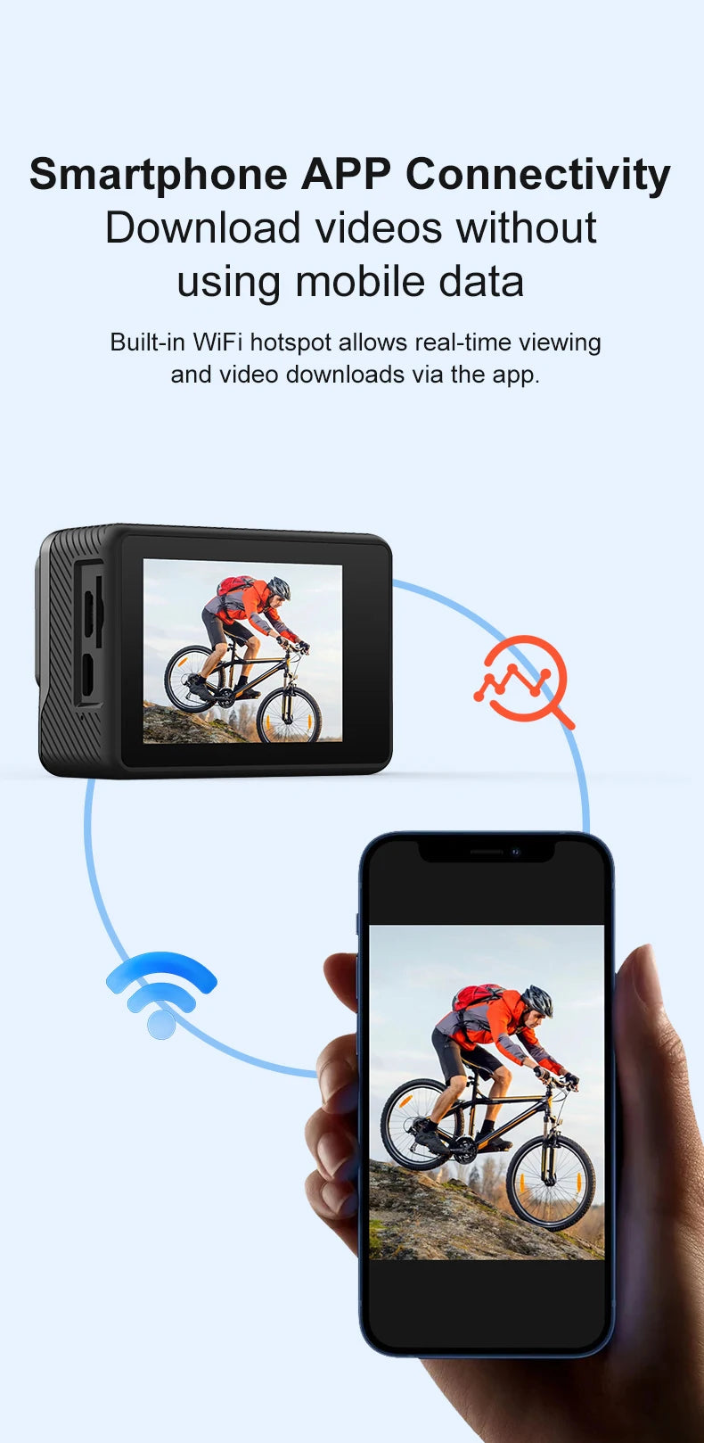 4K Action Camera with WiFi & Waterproof Case