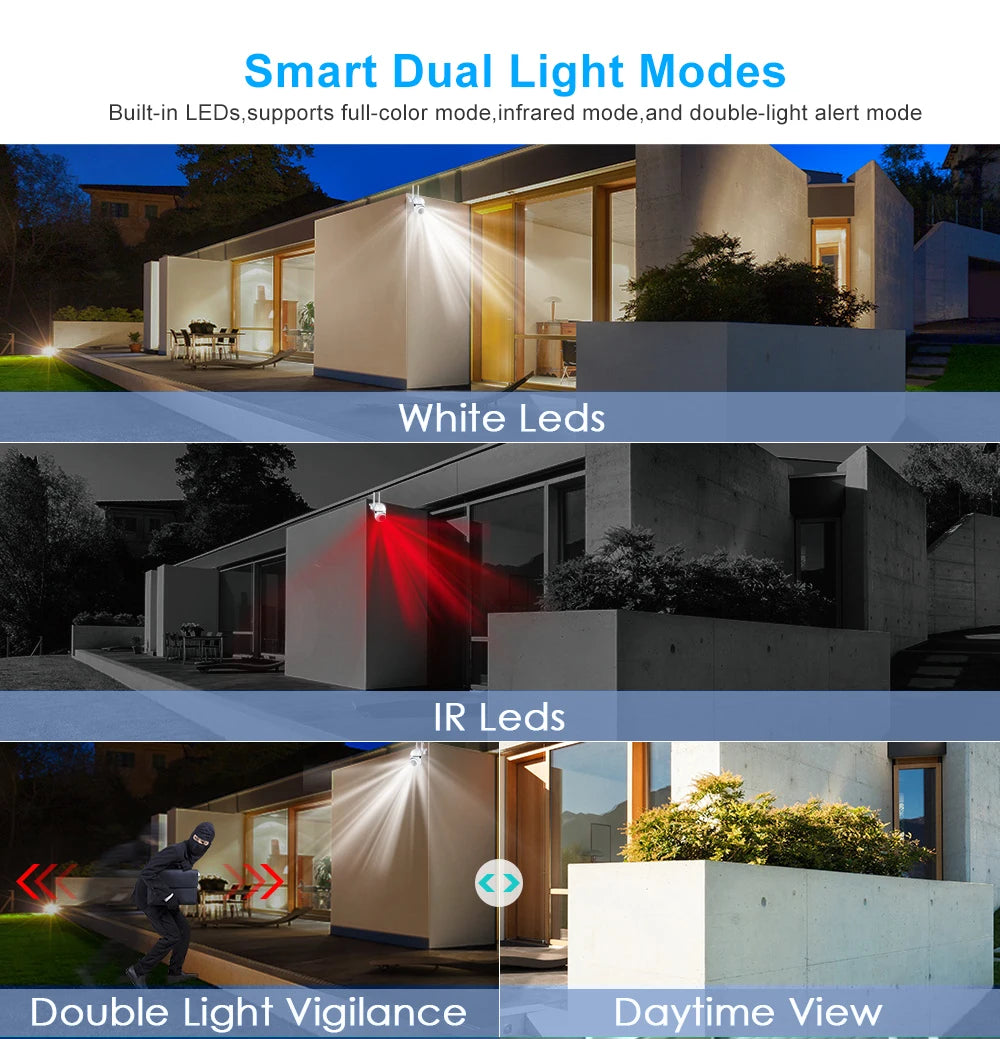 3MP WiFi Outdoor IP Camera with Human Detection & Night Vision