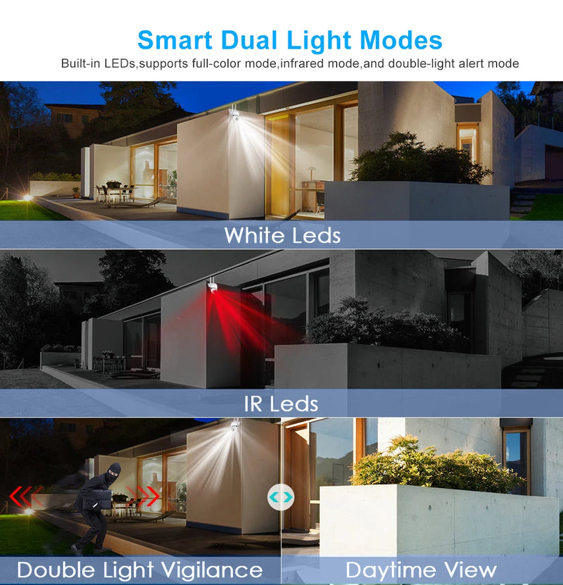 3MP WiFi Outdoor IP Camera with Human Detection & Night Vision