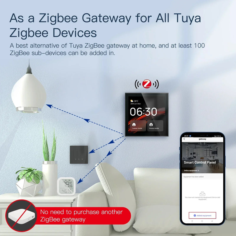 MOES 4" WiFi Touch Panel – Tuya Screen with Alexa & Zigbee Gateway Integration