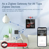 MOES 4" WiFi Touch Panel – Tuya Screen with Alexa & Zigbee Gateway Integration