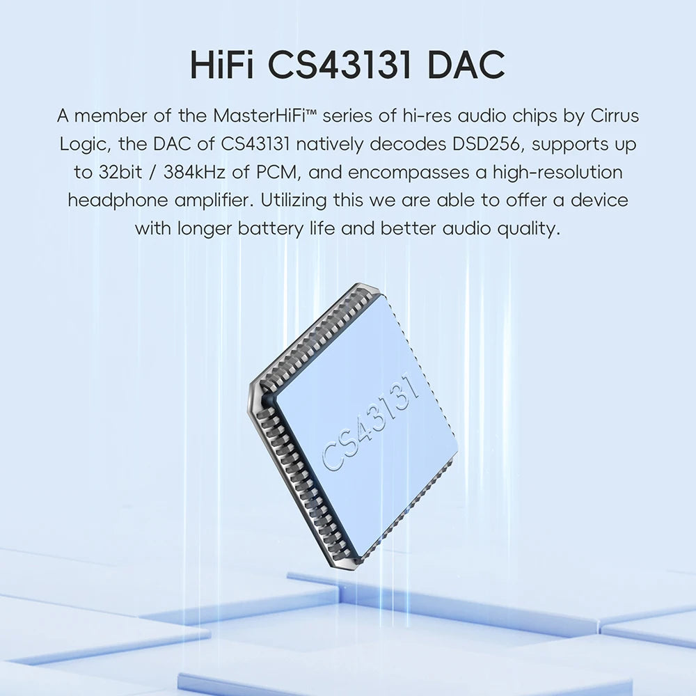 HiBy R1 HiFi Audio Music Player with Bluetooth & DAC