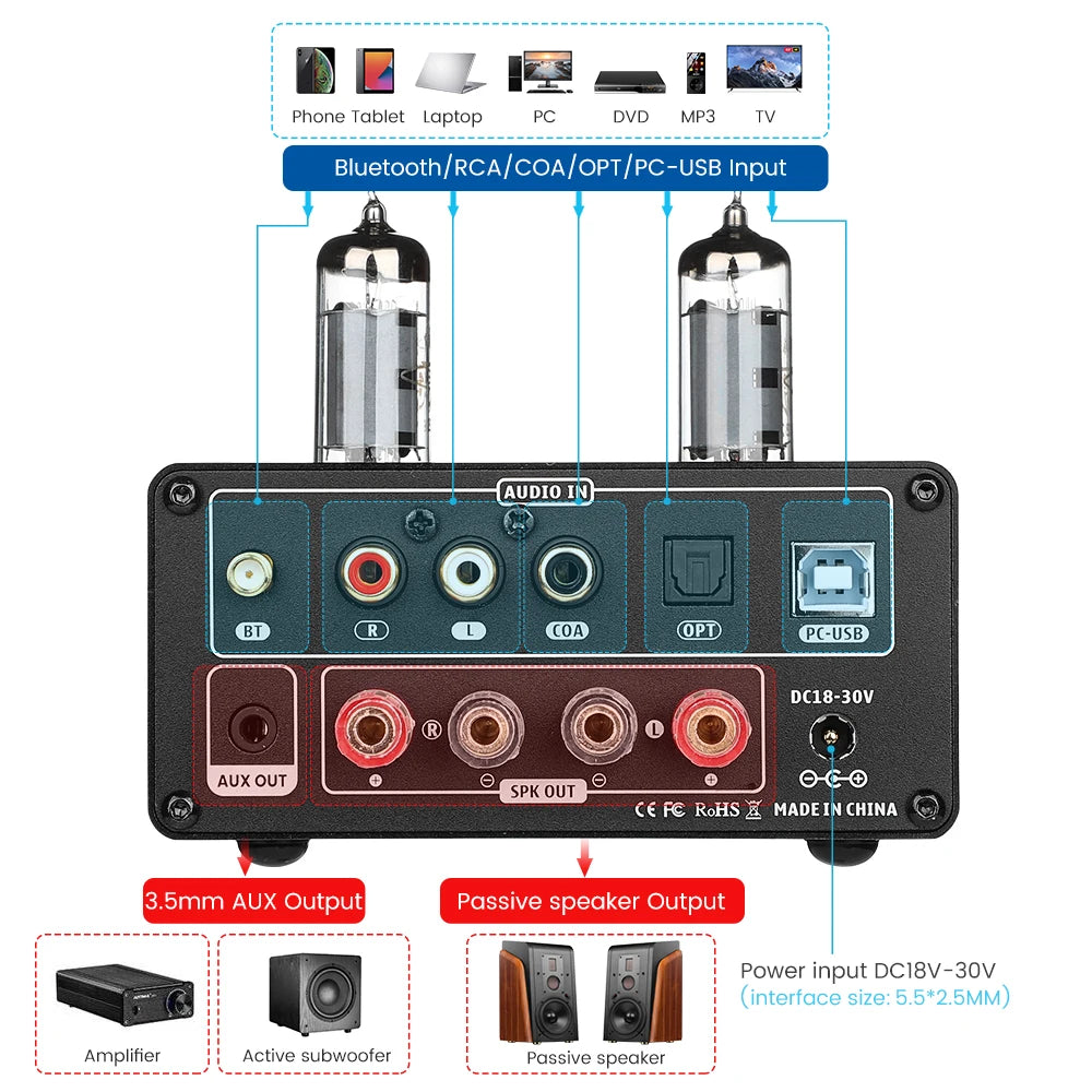 AIYIMA T9 Bluetooth Tube Amplifier 100W HiFi DAC Receiver